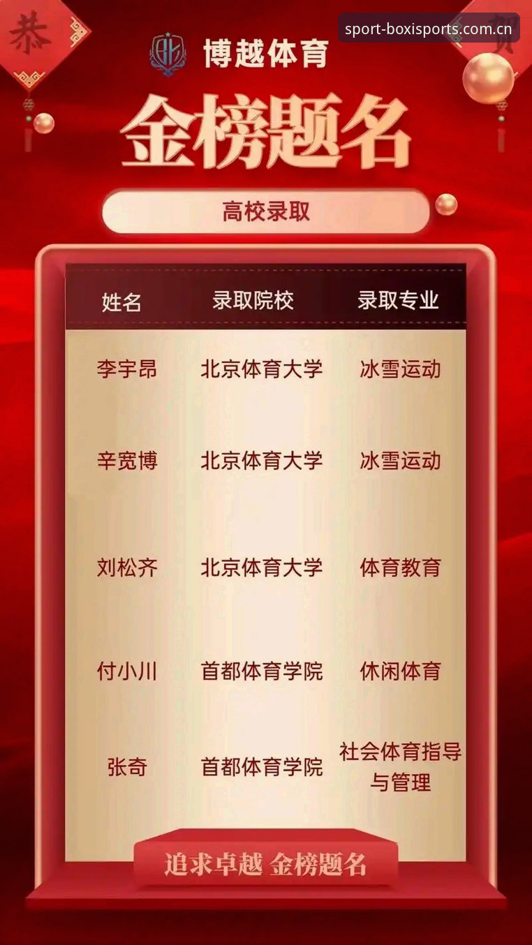 深度揭秘博喜体育最新消息：功能升级背后的用户体验真相