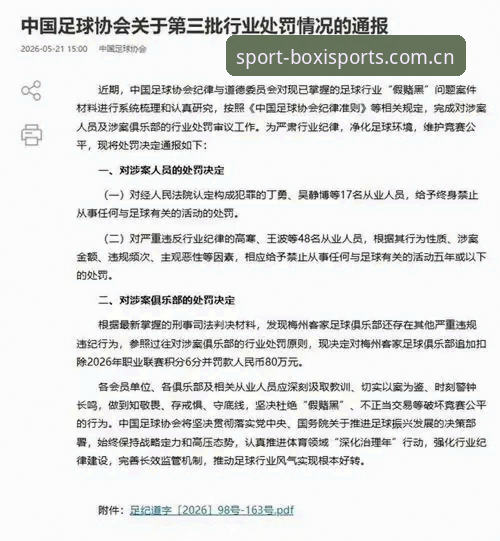 博喜体育官方App常见问题 中国足球第三批禁足名单公布,博喜体育用户该如何看待这场行业风暴?